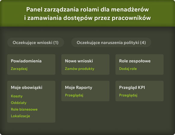 One Identity Manager Mockup - Panel dla menadżerów
